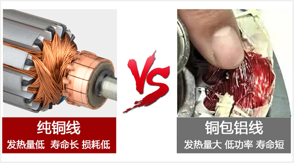 质量的对比